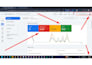audit and optimize google ads PPC campaign for ecommerce and local business